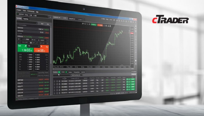 cTrader Trading Platform