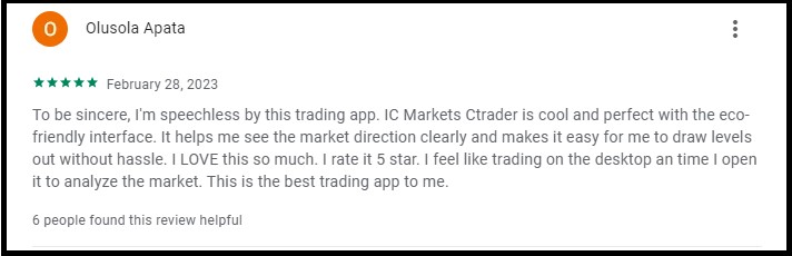IC Markets Mobile App's Review