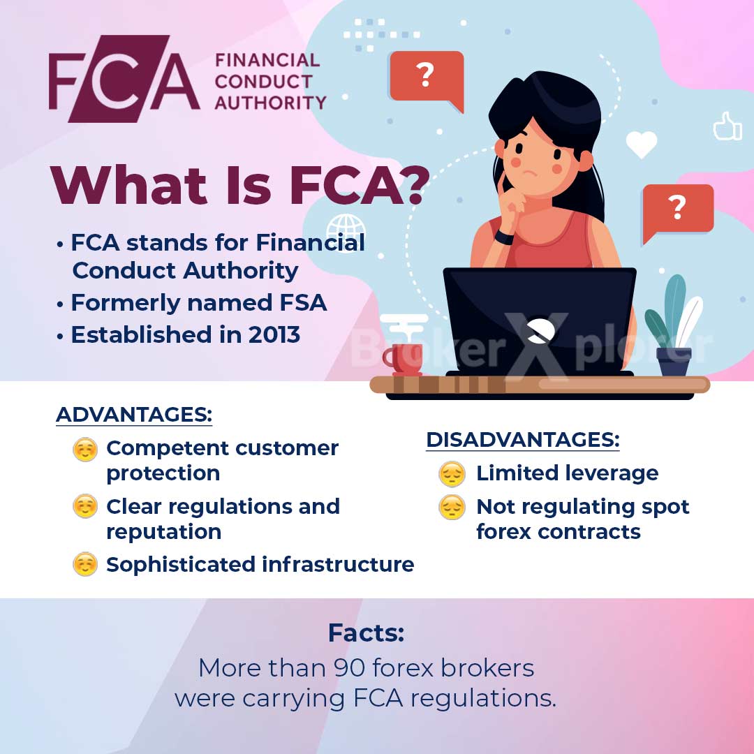 fca regulated forex broker