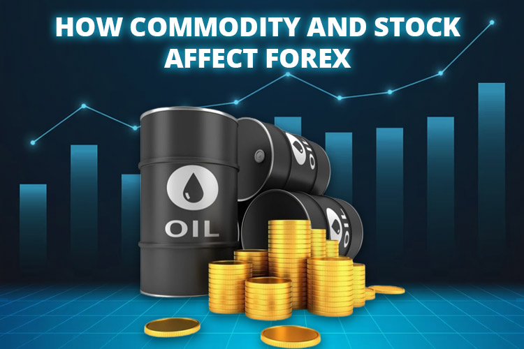 commodity and forex