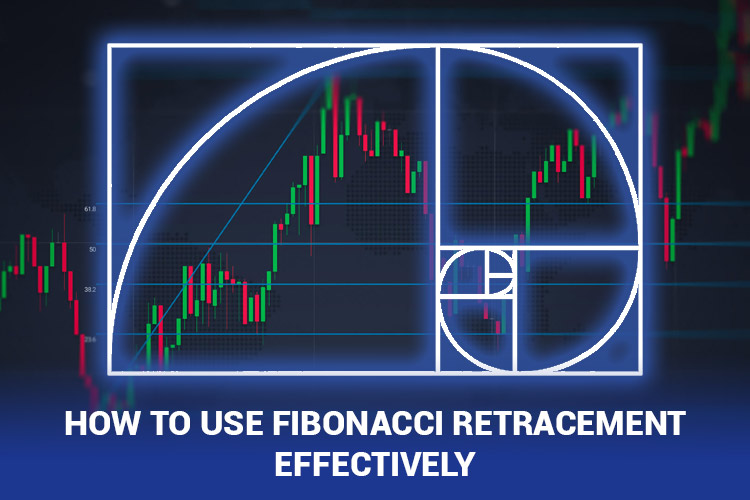 Fibonacci retracement