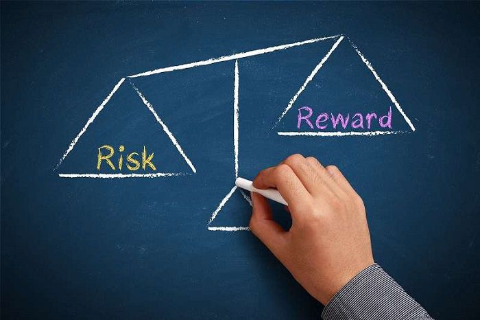 risk and reward ratio