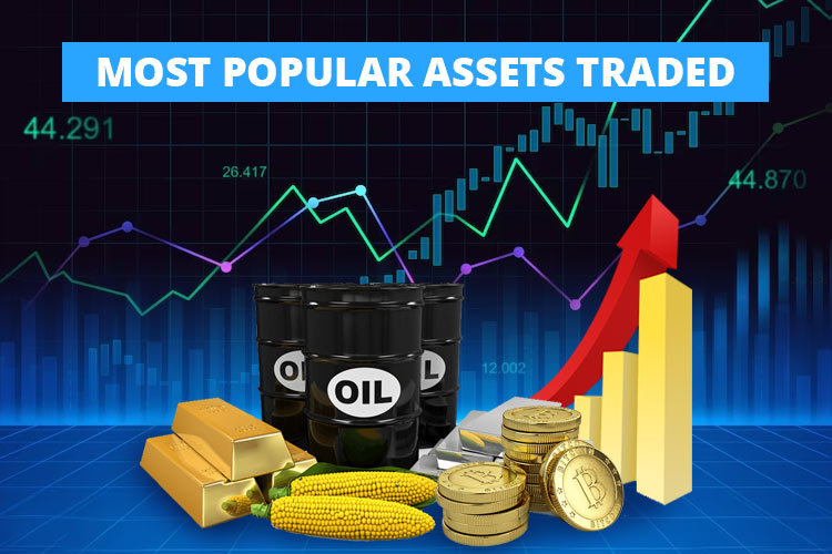 most popular assets
