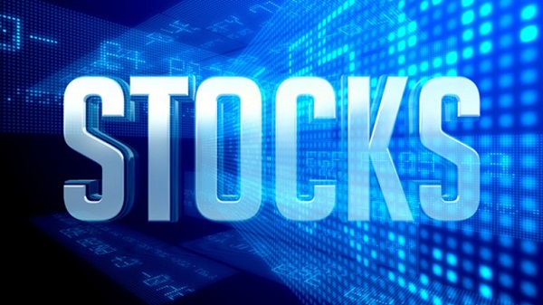 stock index analysis