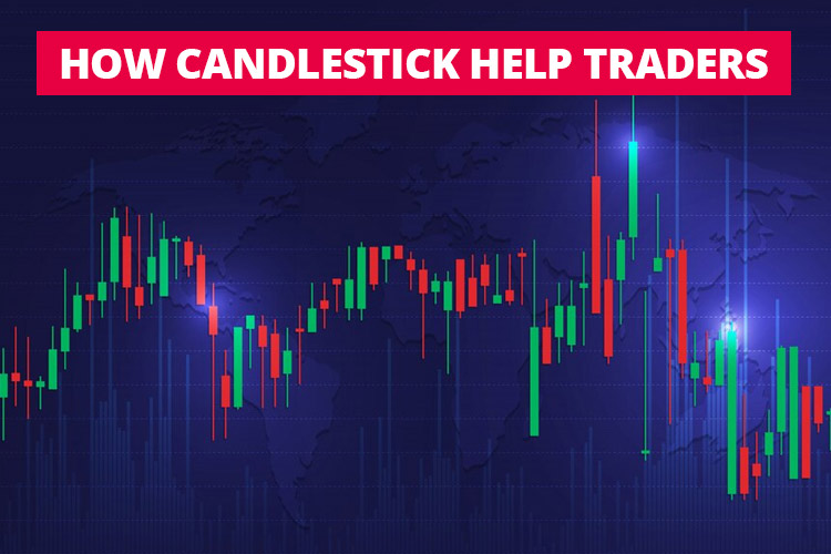 forex trend direction with candle wicks