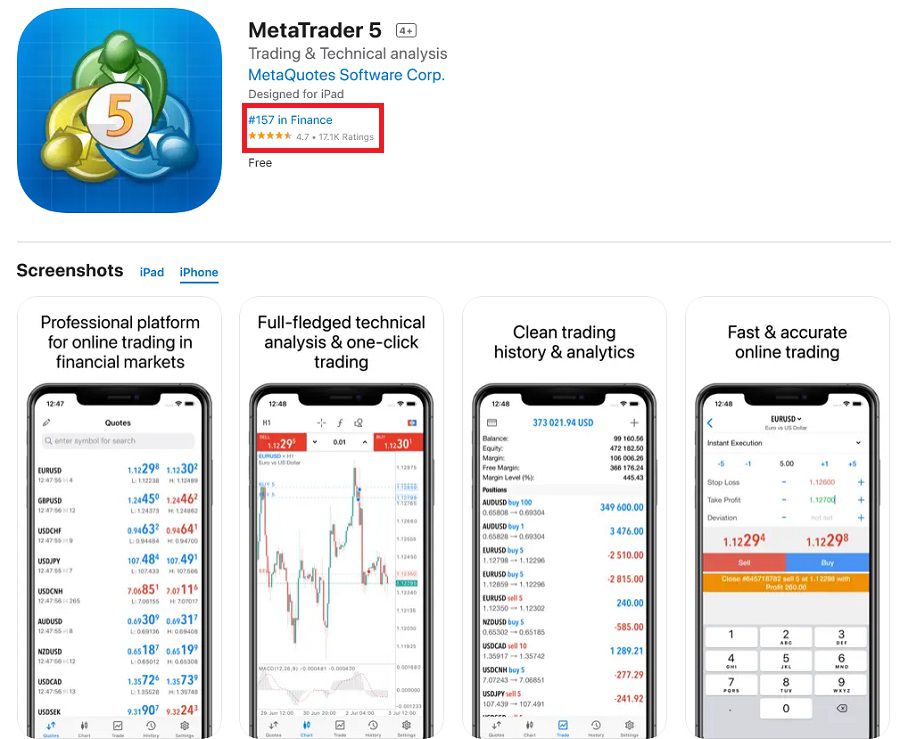 MetaTrader for iOS users