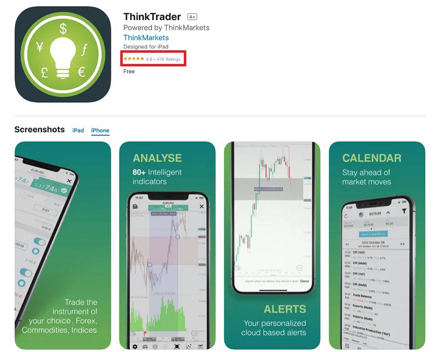 ThinkTrader for iOS users