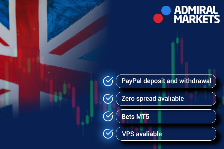 What's in Admiral Markets UK?