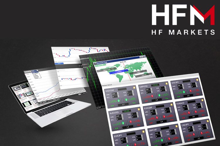 HF Markets trading tools