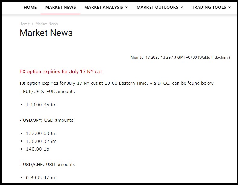 Market News