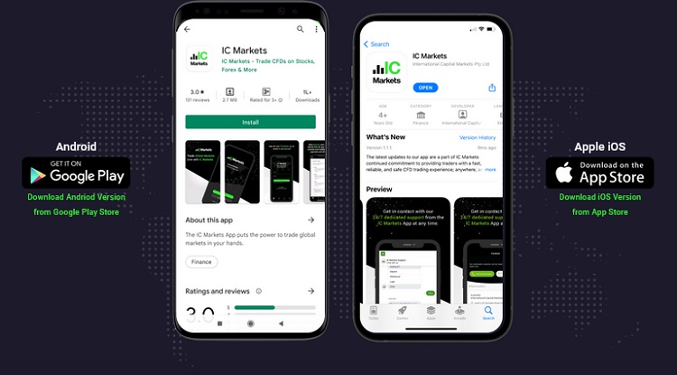 IC Markets Mobile App Review