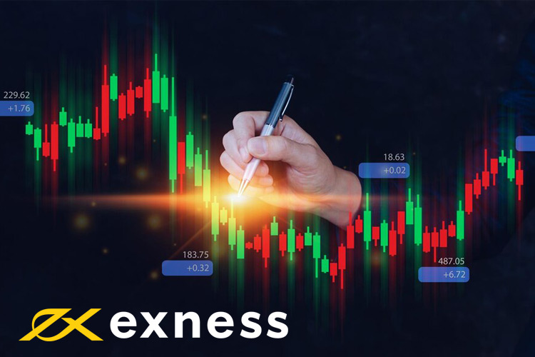 Exness trading tools