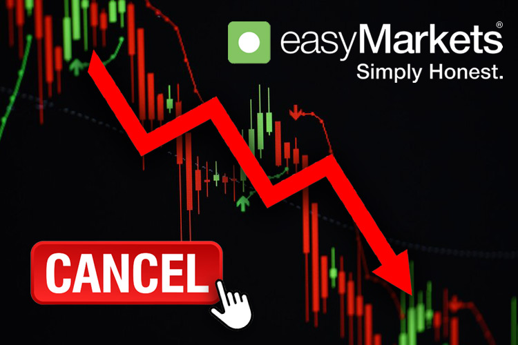 How to cancel losing trades in easyMarkets