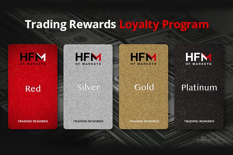 HF Markets Loyalty Program