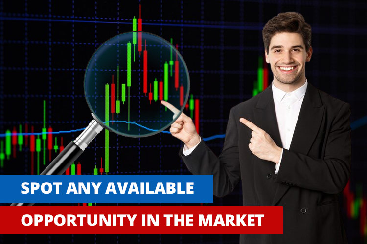 Avoid Missing Trade Opportunity