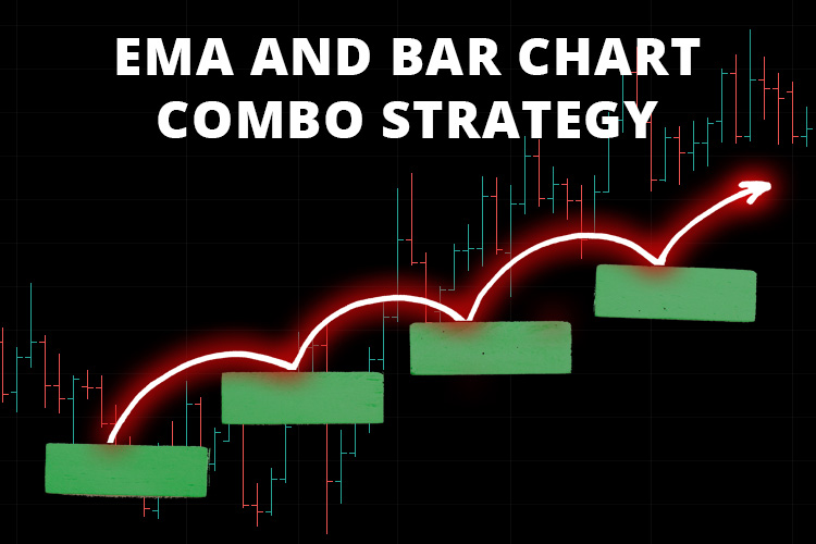 EMA and Bar Chart Bounce Strategy