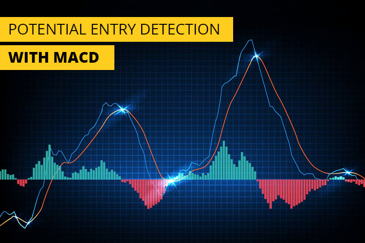 potential entry detection with MACD