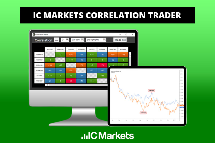 IC markets correlation trader