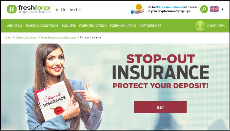 FreshForex Stop Out Insurance 2023