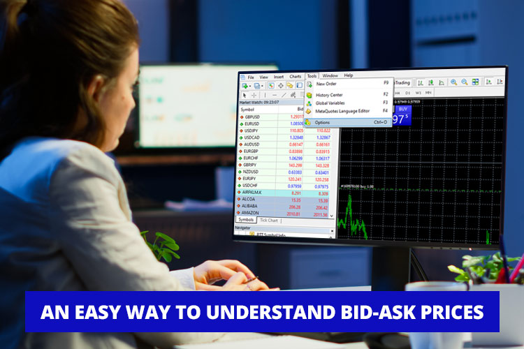Understanding Bid and Ask Prices in Forex Brokers