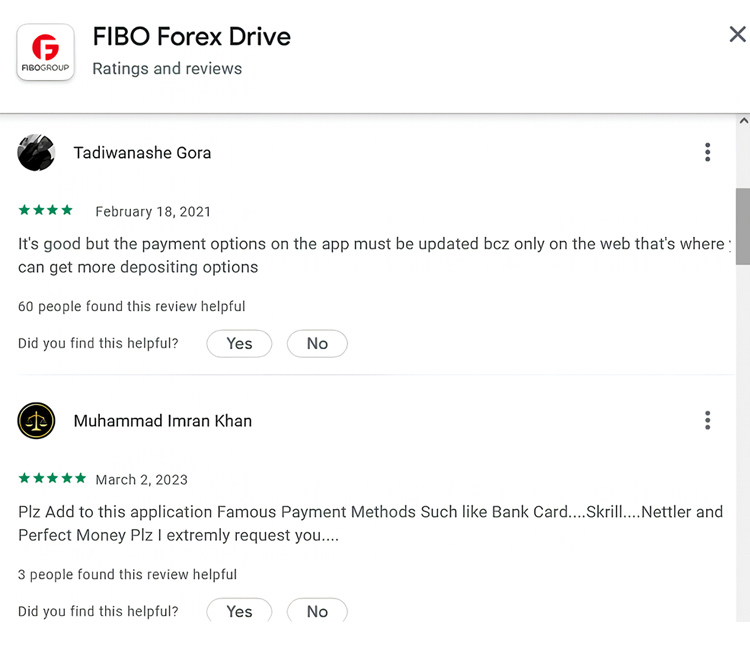FIBO Group app review