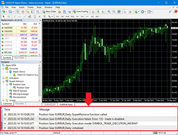 MetaTrader 4 Trade is Disable