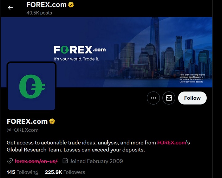 UK Brokers Social Media - Forex.com