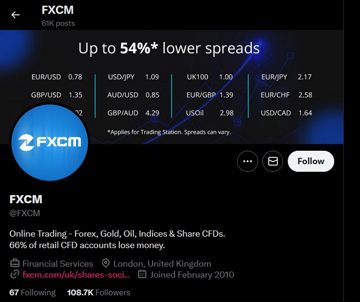 UK Brokers Social Media - FXCM