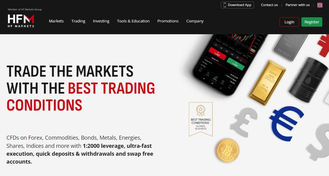 HF Markets Website