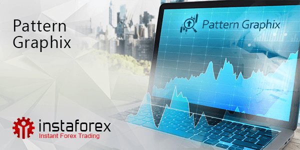 InstaForex Pattern Graphix