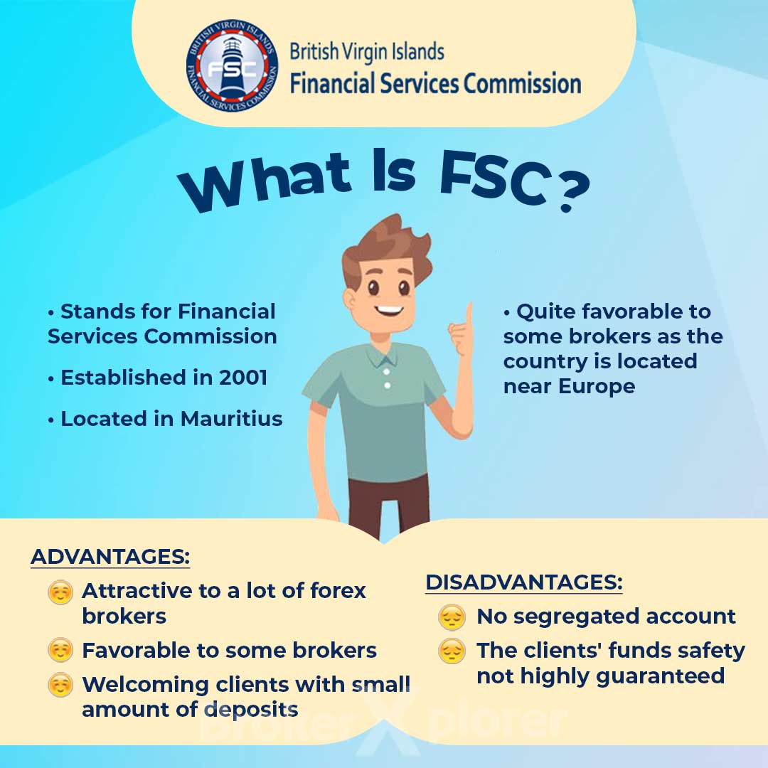 WHAT IS FSC?