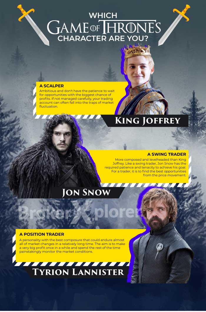 IF GAME OF THRONES CHARACTERS ARE TRADERS