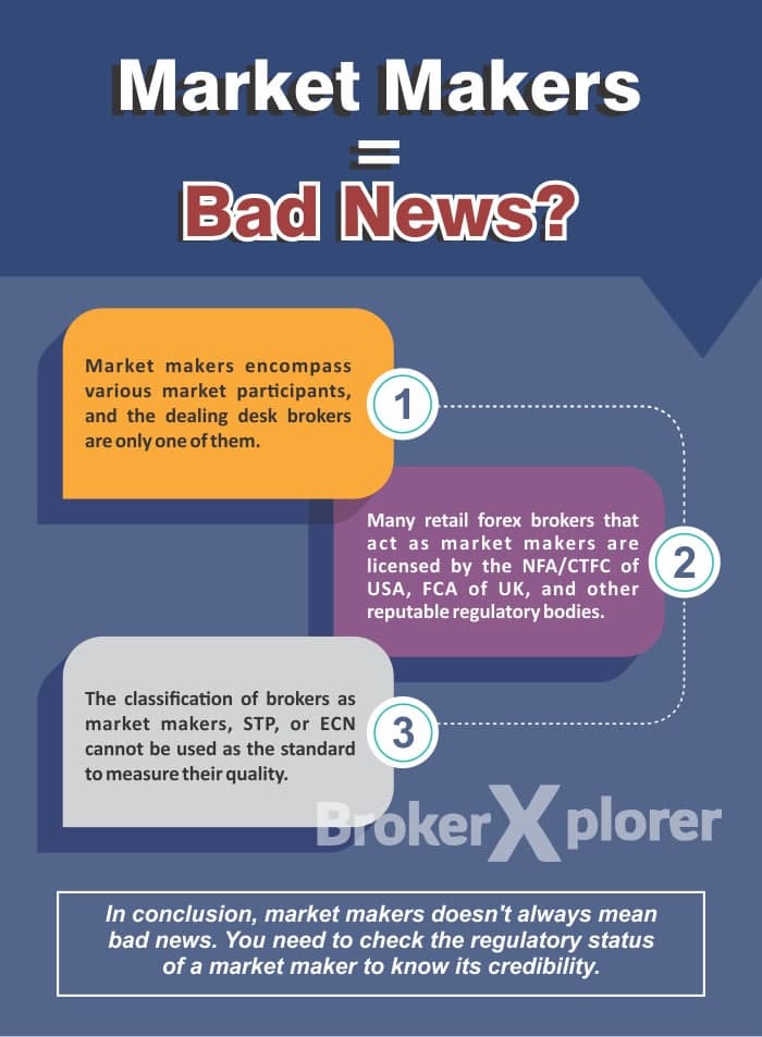 Broker Fact Check: Are Market Makers Always Bad?