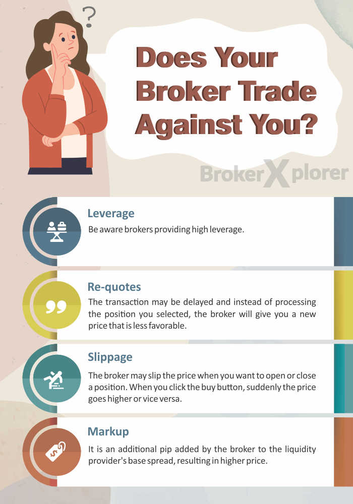 4 Signs Your Broker Trades Against You