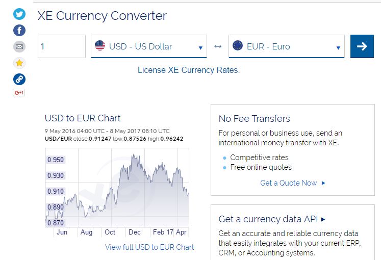 XE currency converter